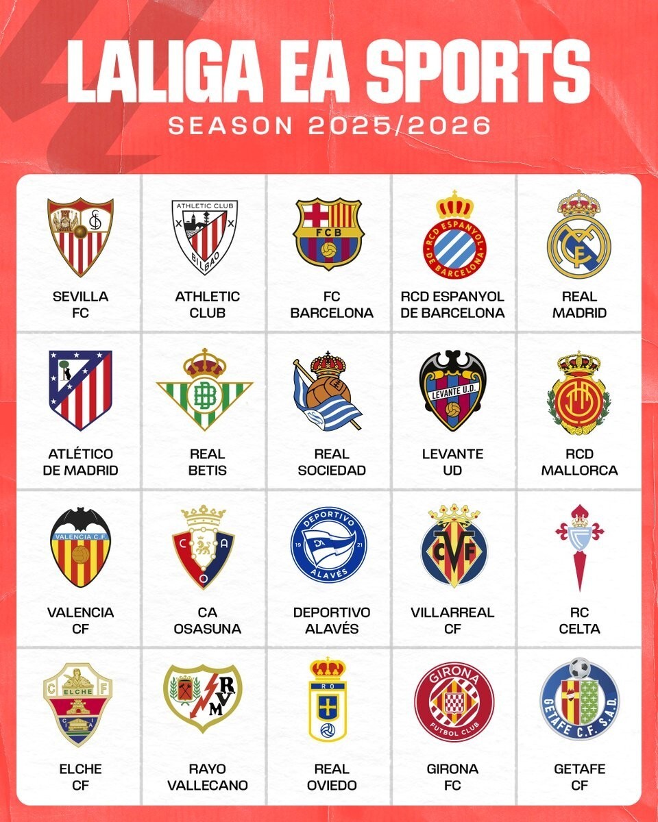 TA：尼潘外租阿贾克斯的可能已消失；曼城考虑是否留埃切韦里