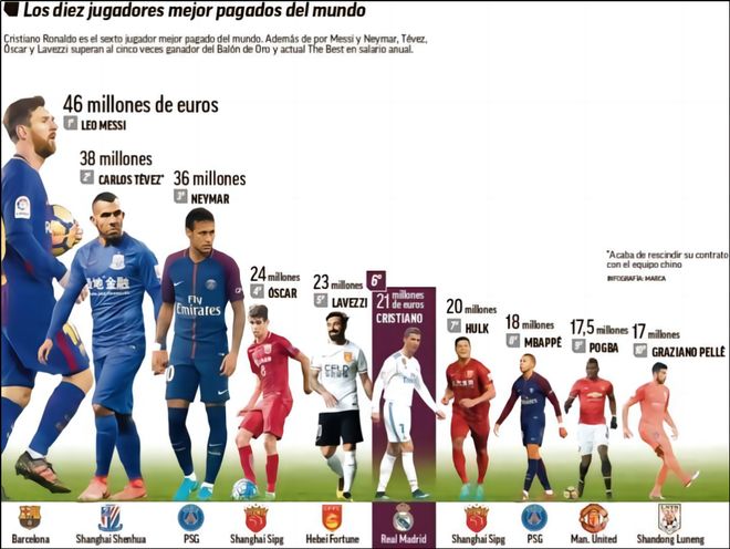 卡佩罗：判给利物浦的点球简直荒谬，维尔茨明显是在假摔